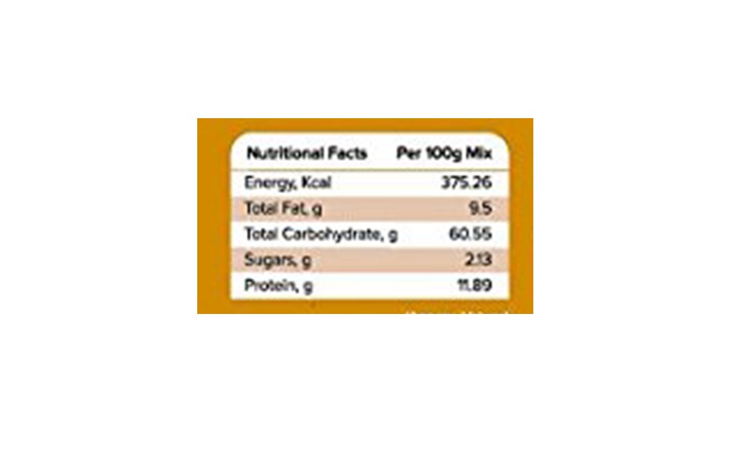 Satvam Chicken Masala    Box  50 grams